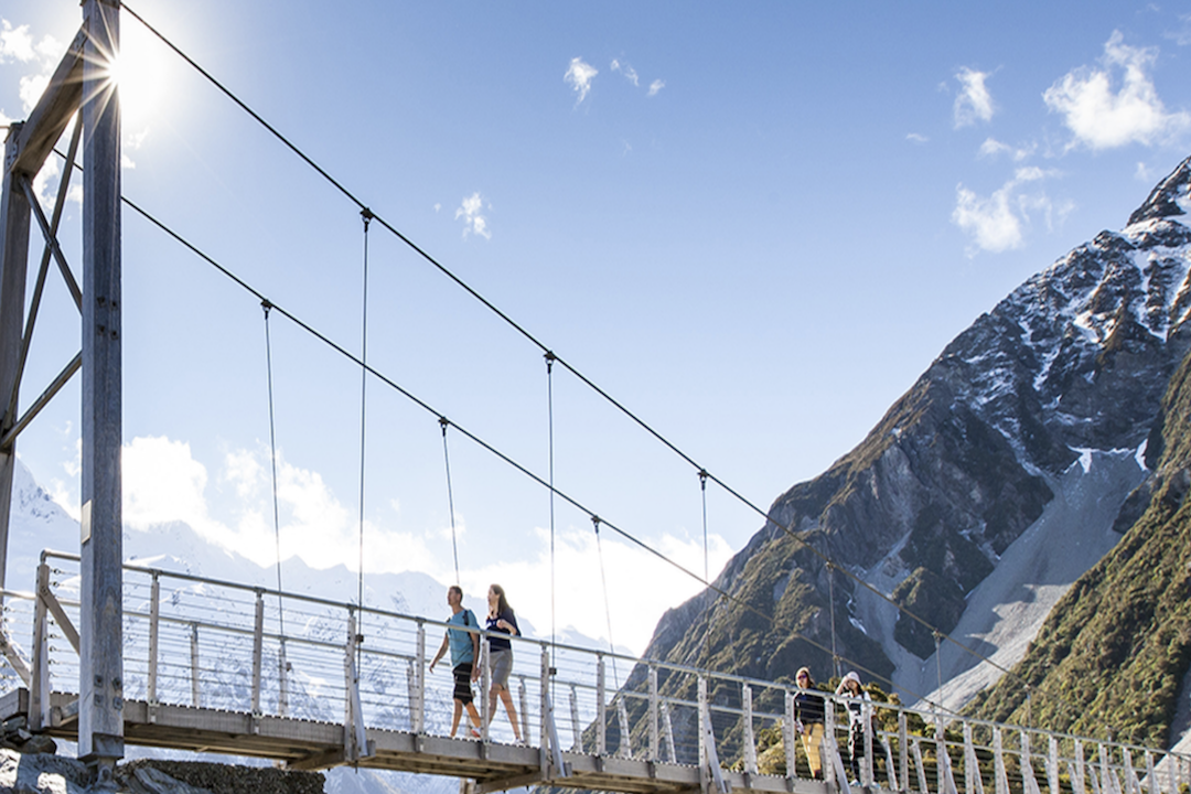 People walking on bridge